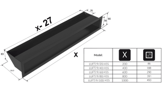 Ventilkåpa-9x80